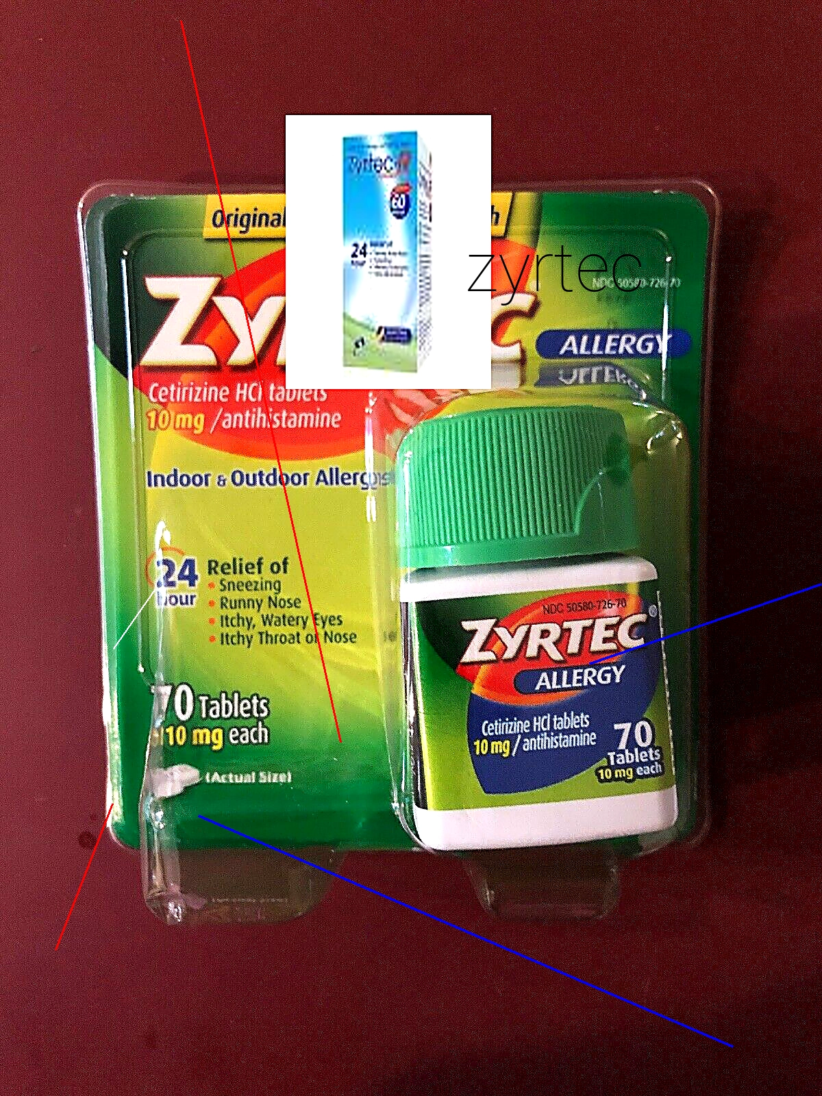 Zyrtec retiré de la vente